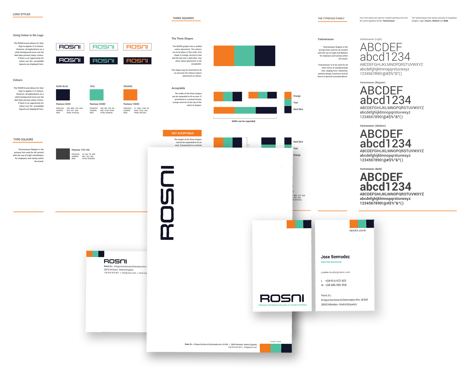 Rosni branding