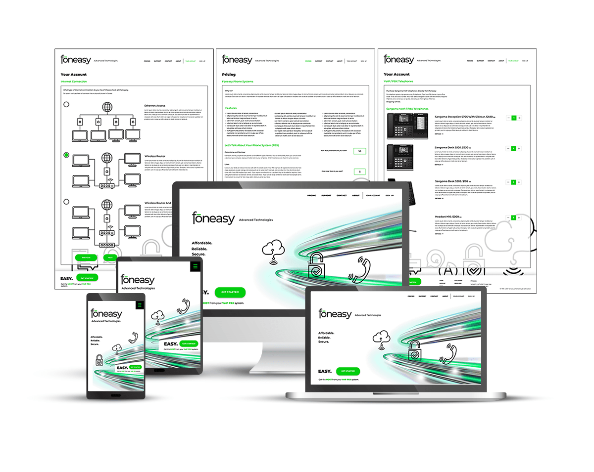 foneasy Advanced Technologies